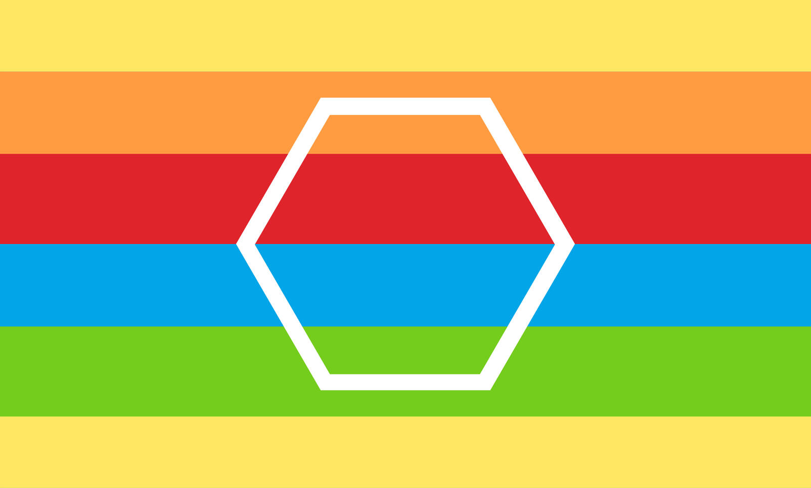 Fruitgushic (With moellere)